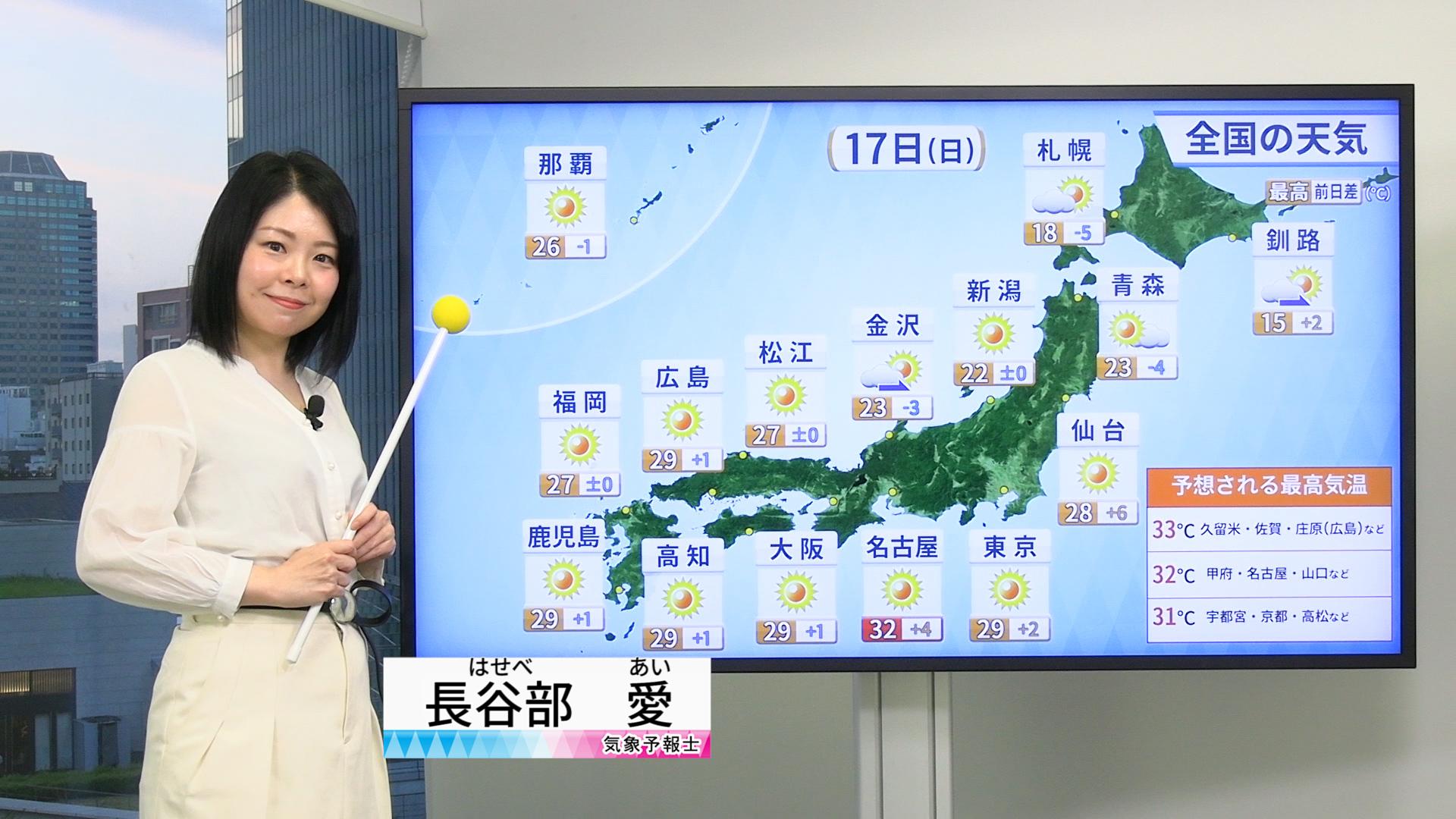 【動画】17日の天気 - 日曜も季節外れの暑さ 注意　週の中ごろにかけて暑さ続く 水分補給や日陰の活用を（16日19時更新）