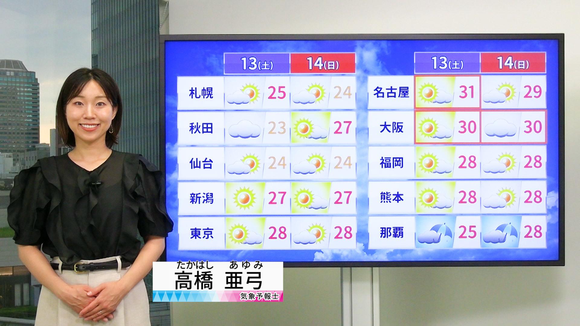 【動画】13日の天気 - 関東～北海道  天気急変に注意　週末も梅雨の中休み  暑さ対策を（12日19時更新）