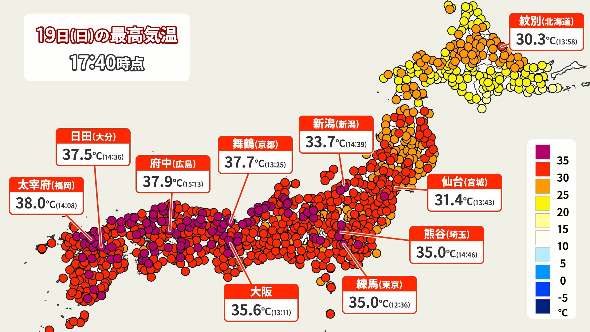 連休最終日も猛暑　今年最多37都府県に熱中症警戒アラート　天気急変も要注意
