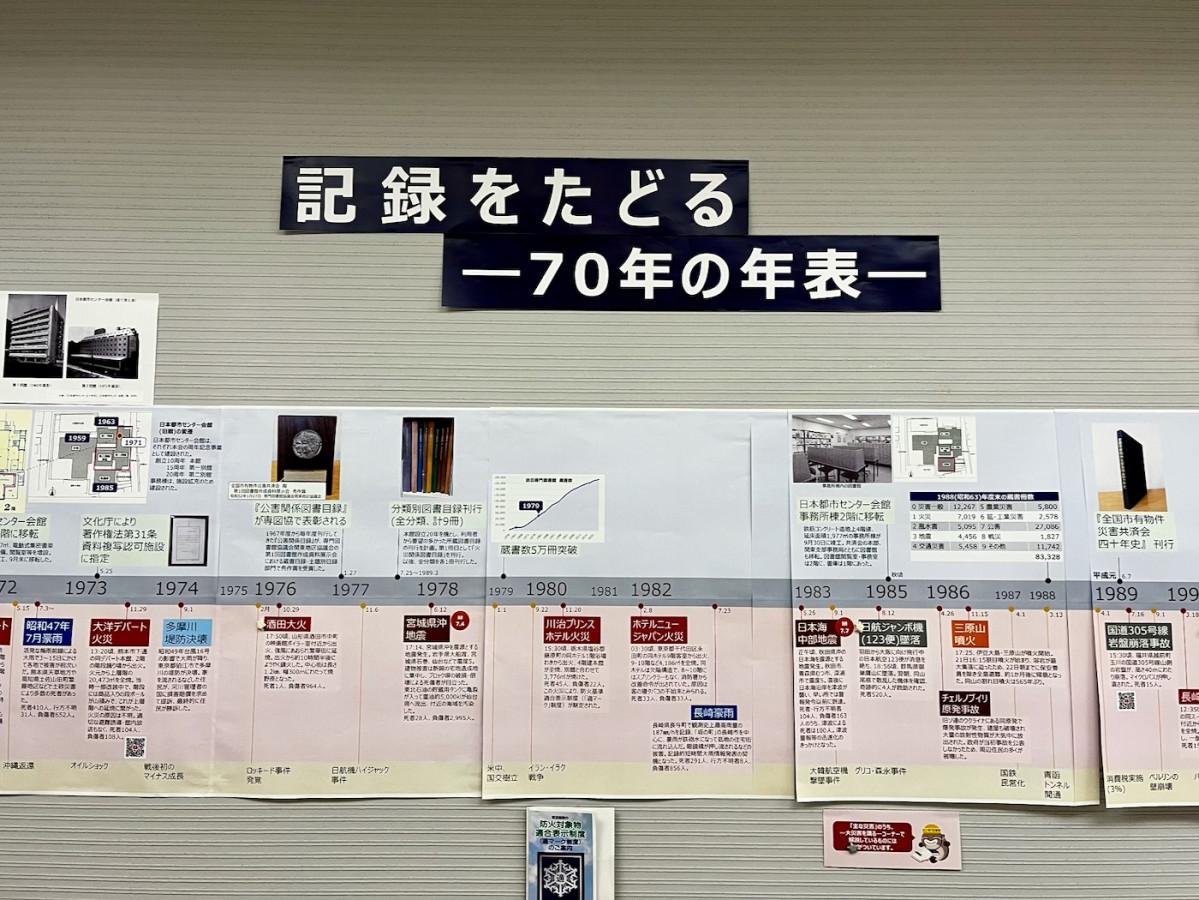 平河町の防災専門図書館が70周年企画　災害史たどる展示