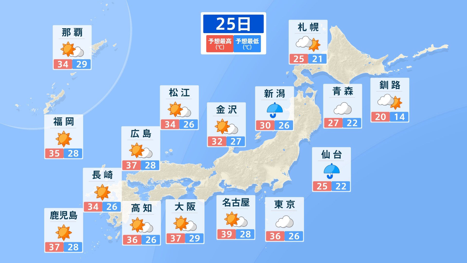 【猛暑】25日は全国40地域に警戒アラート 熱中症になりやすい危険な暑さに