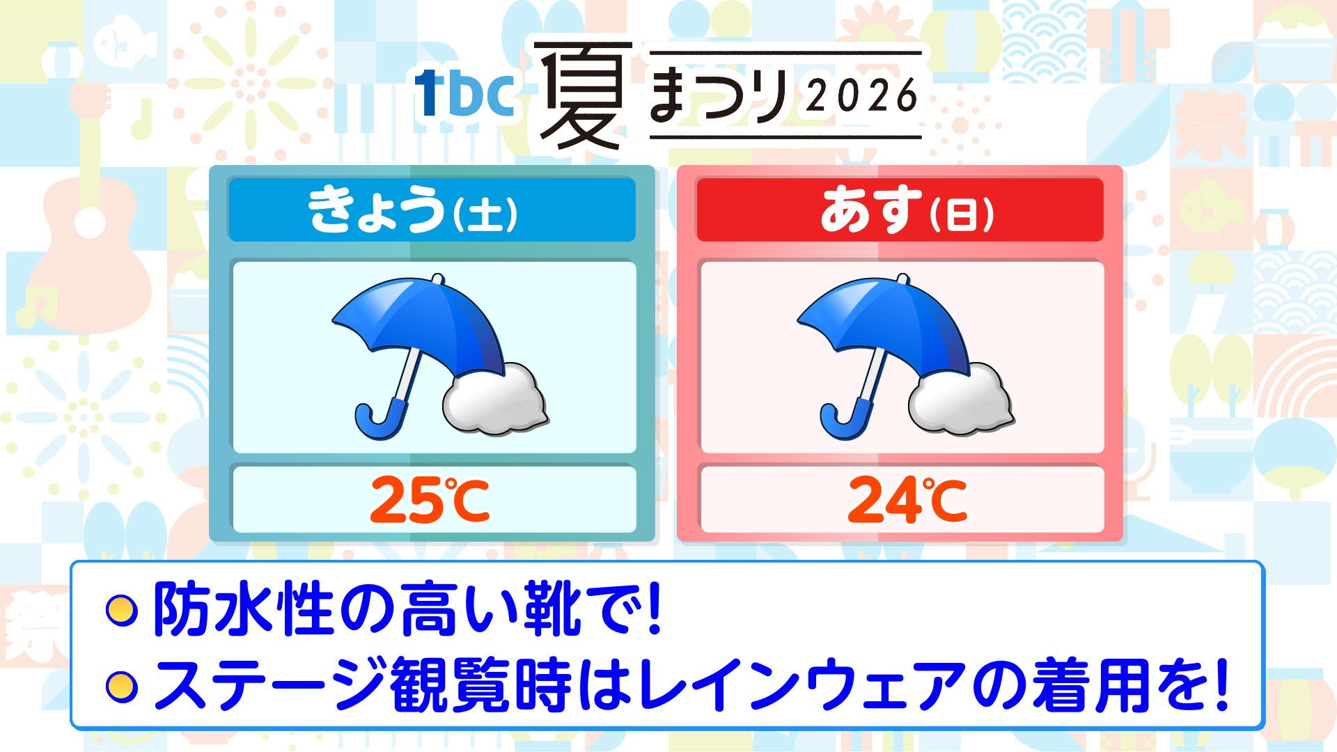 tbc夏まつり2026開幕!最新の天気予報は?