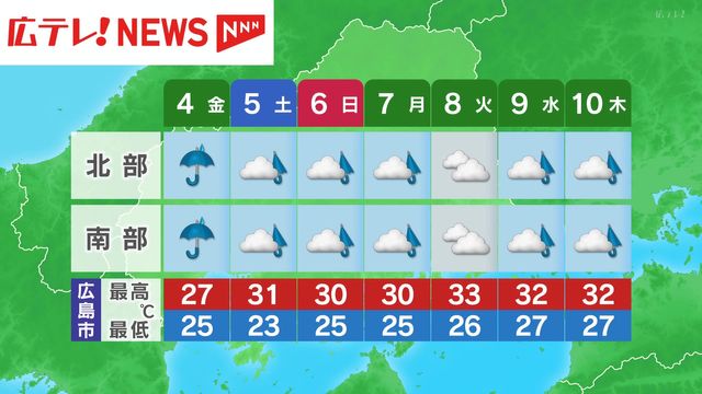 広島県3日天気　午後から雨の見込み