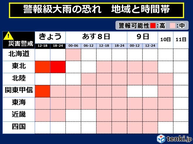 台風24号　熱帯低気圧に変わっても危険な状況続く　10日頃まで大雨に警戒