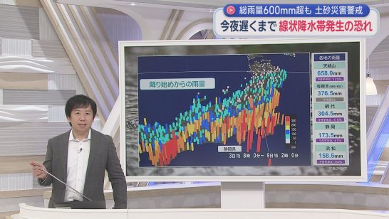 気象予報士・渡部圭吾さん「これからの天気」　線状降水帯の恐れはいつまで?　静岡