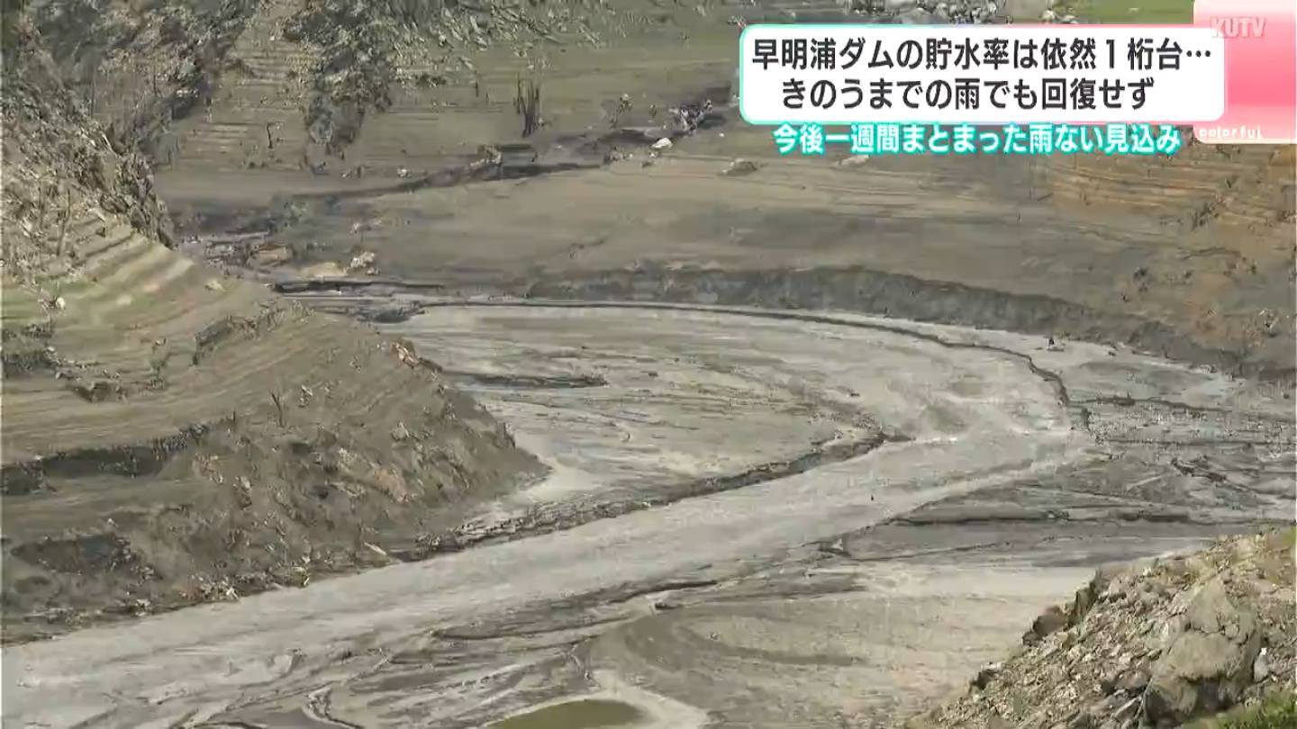 早明浦ダムの貯水率は依然1桁台…9日までの雨でも回復せず　旧大川村役場も建物全体が見える状態に（高知）