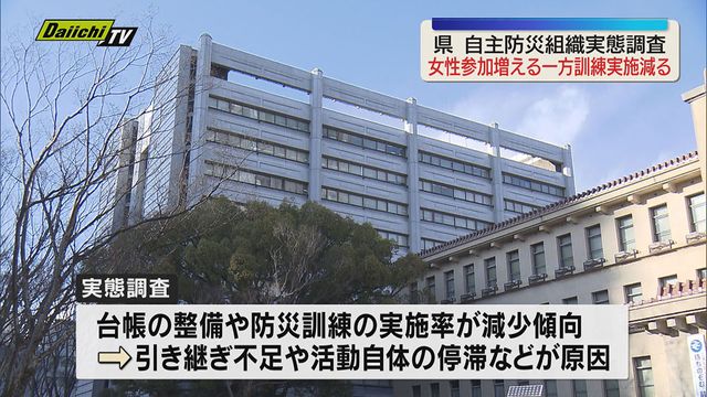 県 2025年度の自主防災組織の実態調査結果公表 女性参加が増える一方、防災訓練の実施率下がる（静岡）