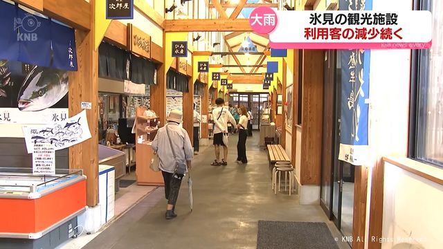 氷見市の観光施設　利用客の減少続く　記録的大雨からもうすぐ３週間