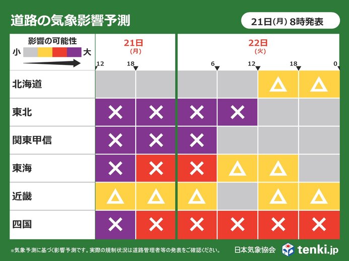 台風25号による道路への影響　関東や東北は22日まで影響大　冠水した道路は迂回を