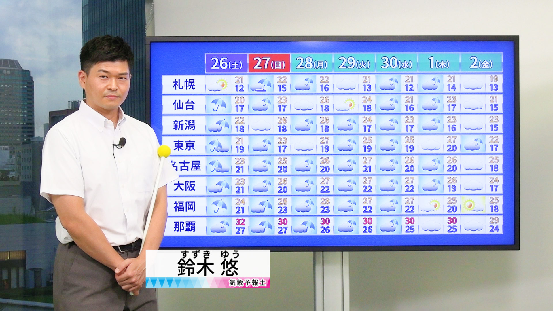 【動画】26日の天気 - 9月最後の週末も広く雨や曇り　台風26号は週明け沖縄本島へ　西～東日本に接近のおそれも（25日19時更新）