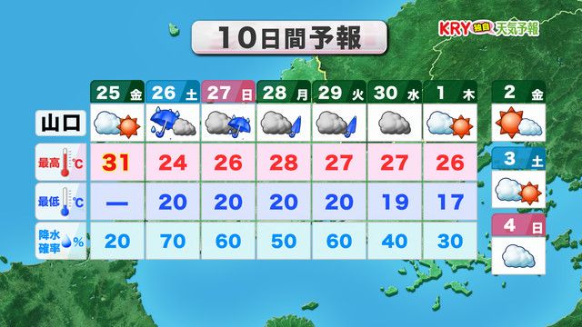 【山口天気 朝刊9/25】きょう25日(金)は雲増加…中秋の名月は雲の切れ間から　週末は秋雨シーズン復活　来週は台風の動向も注意
