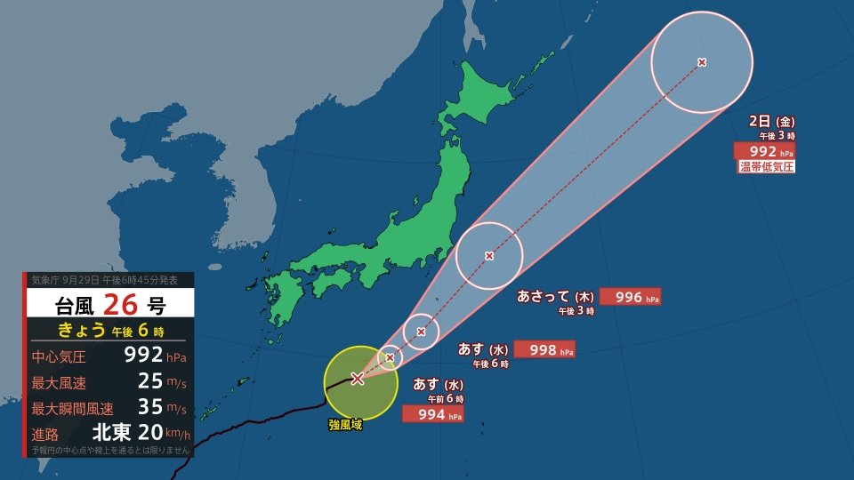 【台風情報】台風26号（スリゲ） 30日午後には八丈島の南南西の海上へ  2日午後には温帯低気圧に変わる見込み【雨と風のシミュレーション】