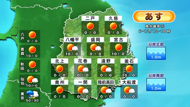 岩手県内30日は秋晴れ　朝は10℃前後まで冷え込み・昼は22～23℃で気温差に注意