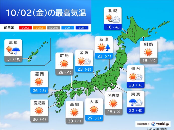 関東は雨や曇りで肌寒い　東北と北海道は落雷や強風に注意　今日2日(金)の天気