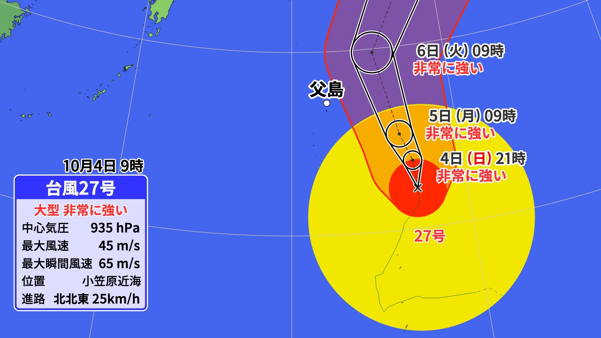 大型で非常に強い台風27号　6日にかけ小笠原接近のおそれ　進路から離れた東北〜関東もうねりを伴う高波に注意