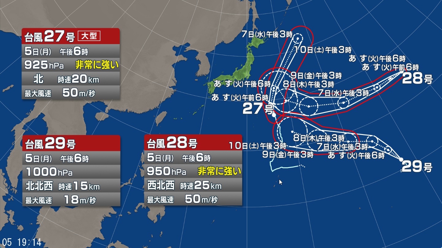 【台風情報】トリプル台風が発生中　台風27号・台風28号・台風29号の今後の進路予想