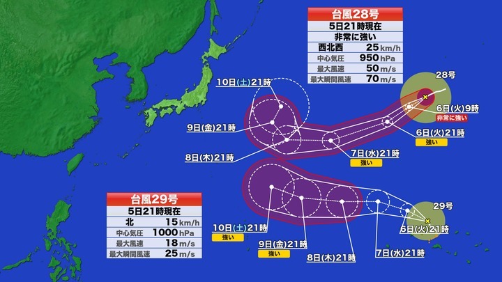【台風情報】トリプル台風27号・28号・29号の進路予想　27号の接近で6日にかけて小笠原諸島は高波に注意　28号・29号も日本の東の海上に進む見込み