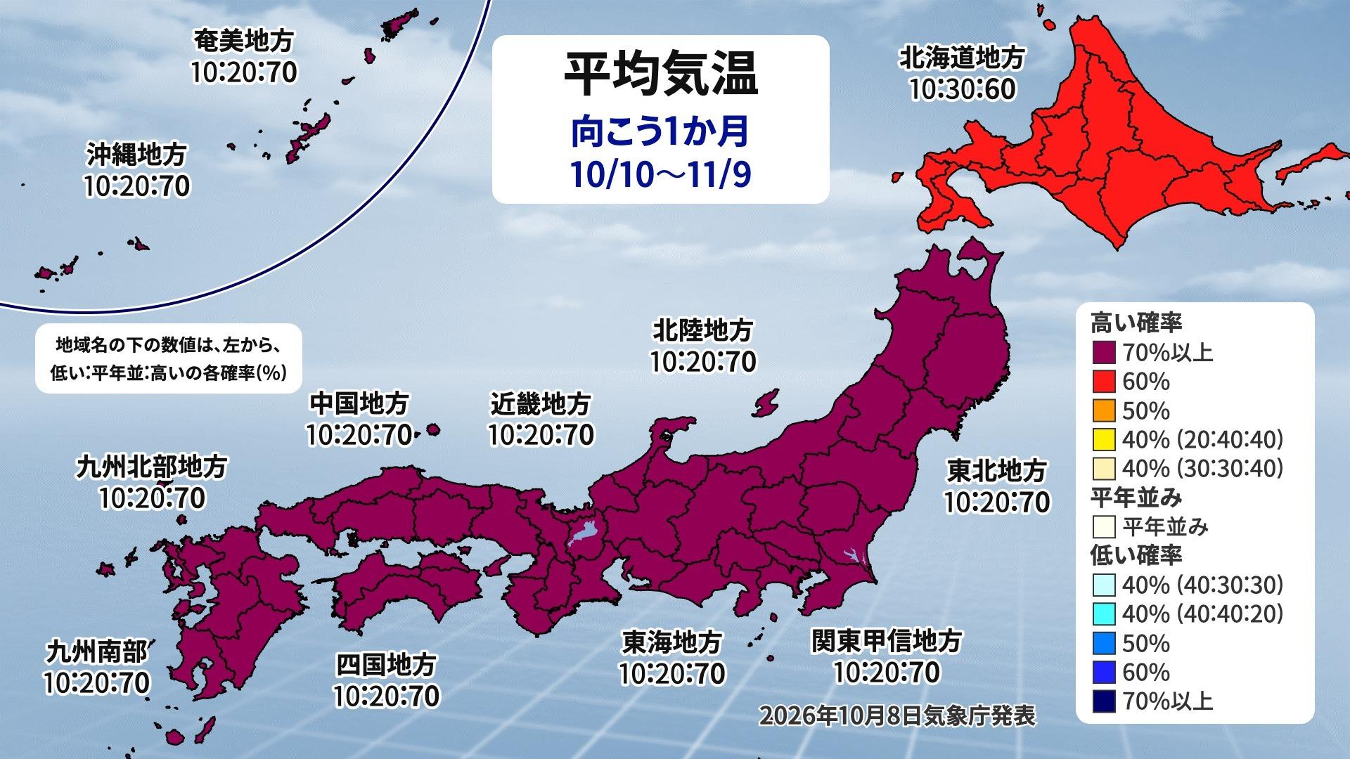 なかなか深まらない秋　全国的に高温予想　東・西日本は降水量は少なく秋晴れ多い　気象庁1か月予報
