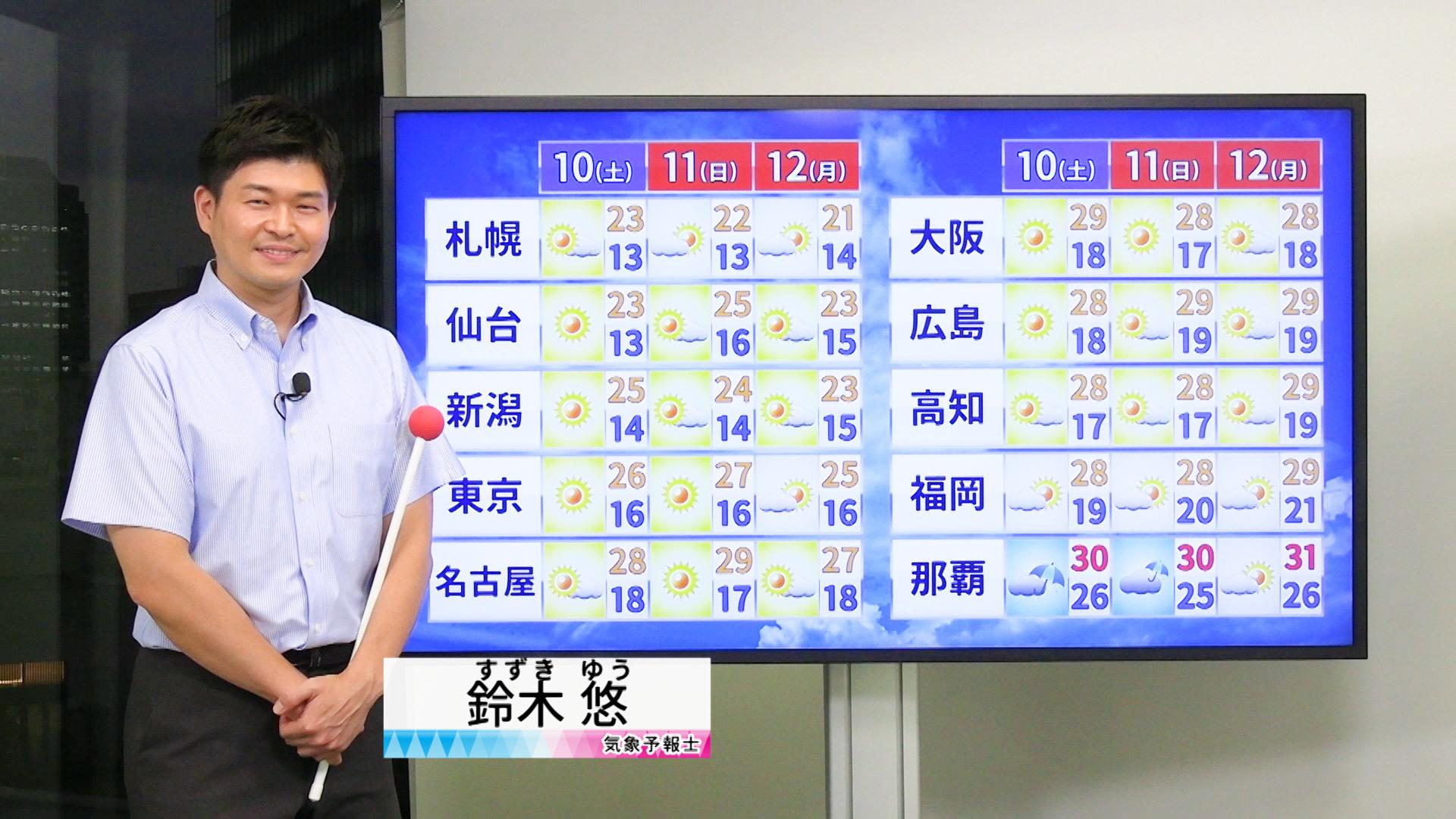 【動画】10日の天気 - 広く秋晴れだが一部でにわか雨　3連休は多くの所で行楽日和・運動会日和に（9日19時更新）
