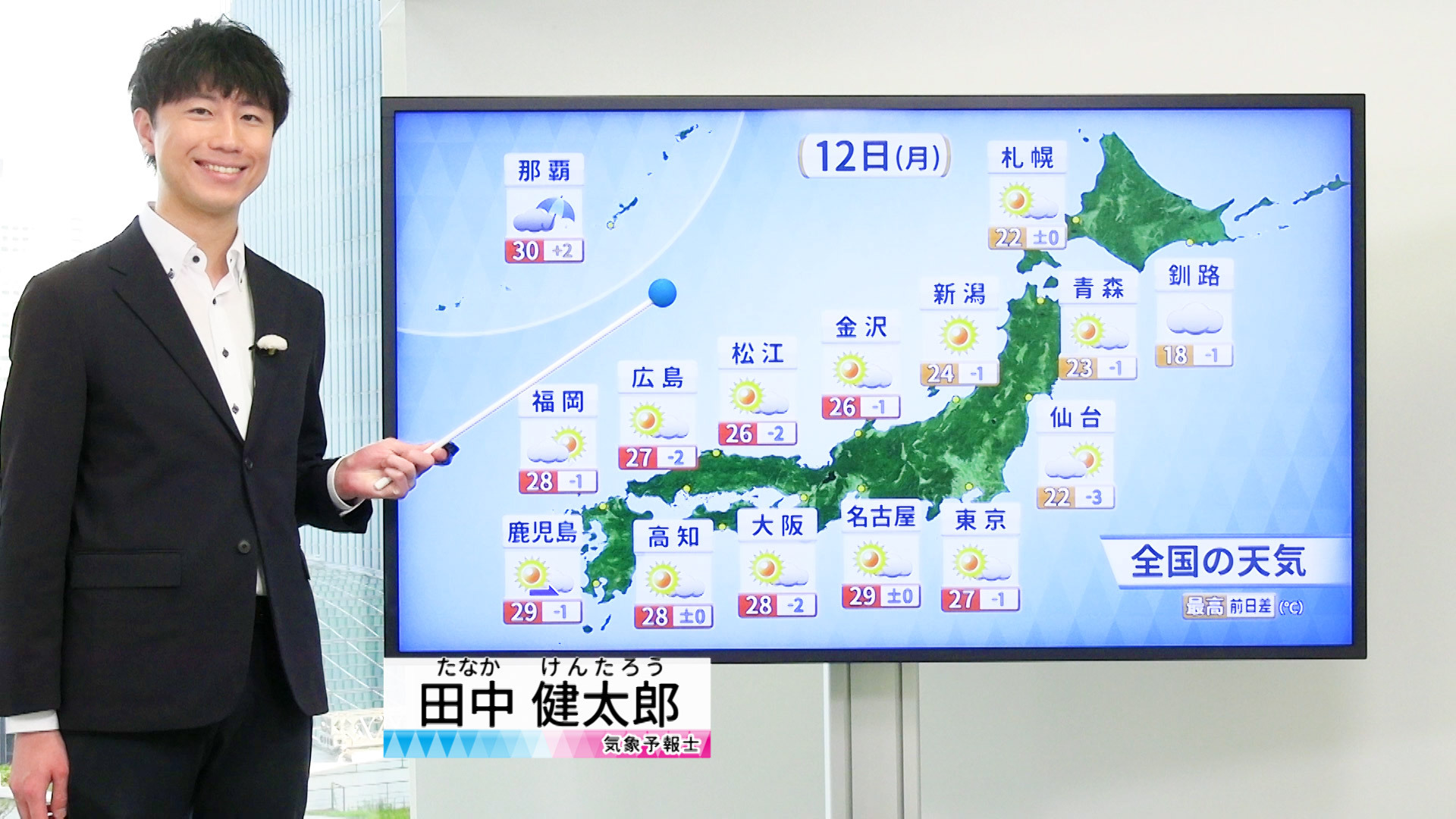 【動画】12日の天気 - 連休最終日も晴天 30℃に迫る所も　関東は台風の影響で高波注意（12日7時更新）
