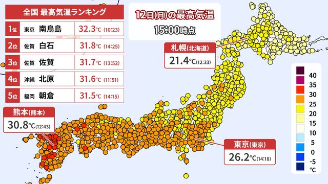 【12日の天気】3連休最終日も秋晴れ　今週の天気は？