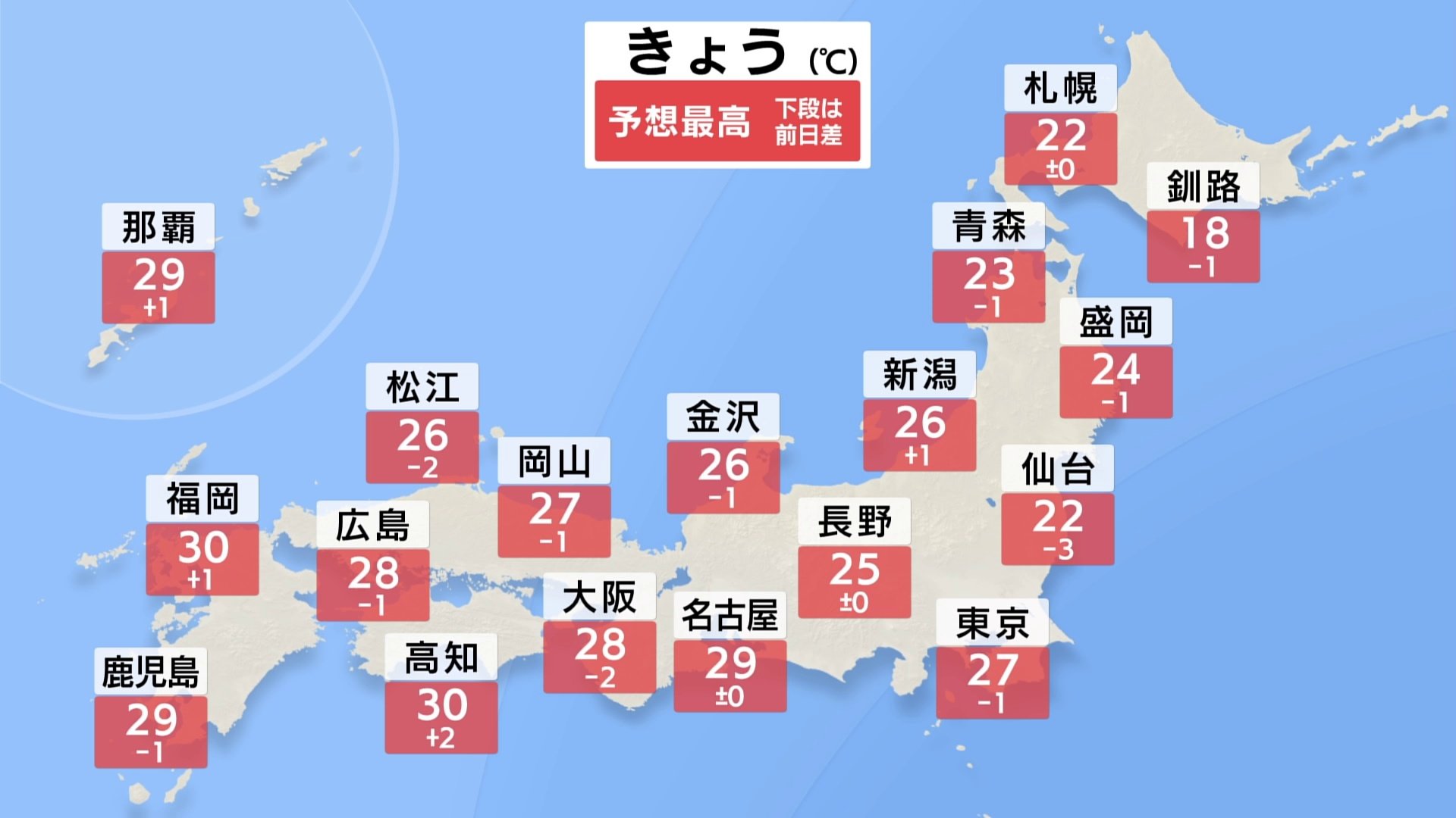 きょう12日　全国的にカラッと晴れてスポーツ日和も気温は高い傾向　九州は30℃以上の真夏日も