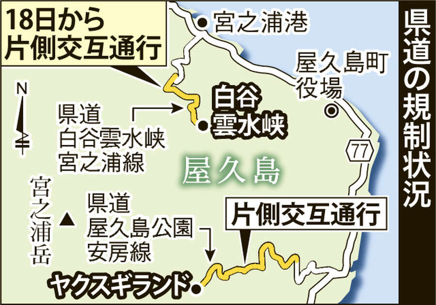 鹿児島・屋久島の県道、18日から片側通行――台風24号不通区間