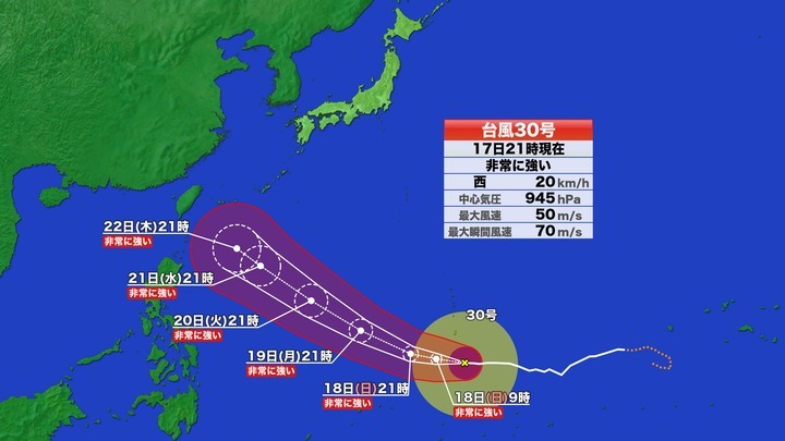 【台風情報】台風30号の進路予想　非常に強い勢力で沖縄の南へ　本州への影響は不透明