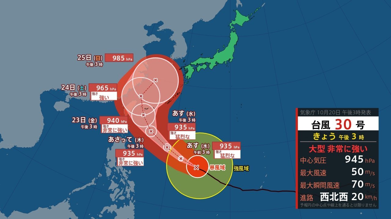 【台風情報】大型・台風30号は「非常に強い」勢力　最大瞬間風速75mへ　来週本州影響か　※雨と風のシミュレーション（気象庁）　