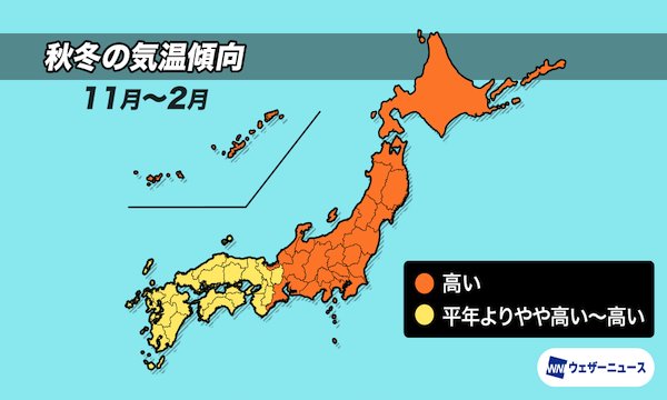 【秋冬の小売需要傾向2026】「記録的な暖冬」の可能性。秋冬の商品需要の立ち上がりはゆっくり＋春物へのシフトが早いと予想