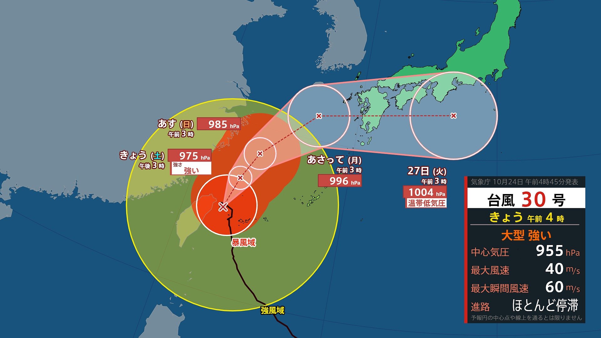 【台風情報】30号（チャンパー）に加え31号（インファ）発生でダブル台風に　大型で強い30号は沖縄→九州→本州・四国に接近へ　沖縄〜関東で“警報級の大雨”に警戒を　予想進路・雨と風のシミュレーション（気象庁・全般気象解説情報）