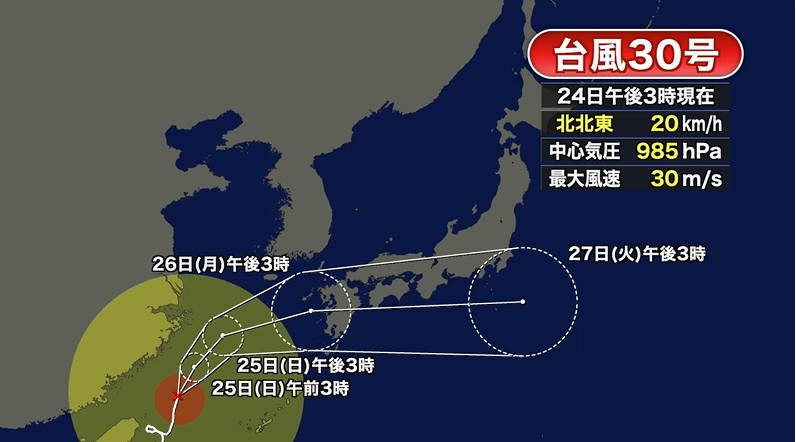 【台風30号】福岡への最接近は26日昼すぎの見込み　予想雨量や風の強さを詳しく　雨雲が発達すれば警報級の大雨のおそれ　気象台　