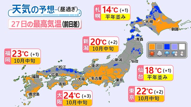 西日本と東日本は天気が回復　日本海側は午後から雨