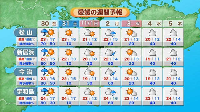 午前中は雨　昼頃にはやみ夕方からは晴れ間も　あすは高気圧に覆われ晴れの一日に【愛媛】