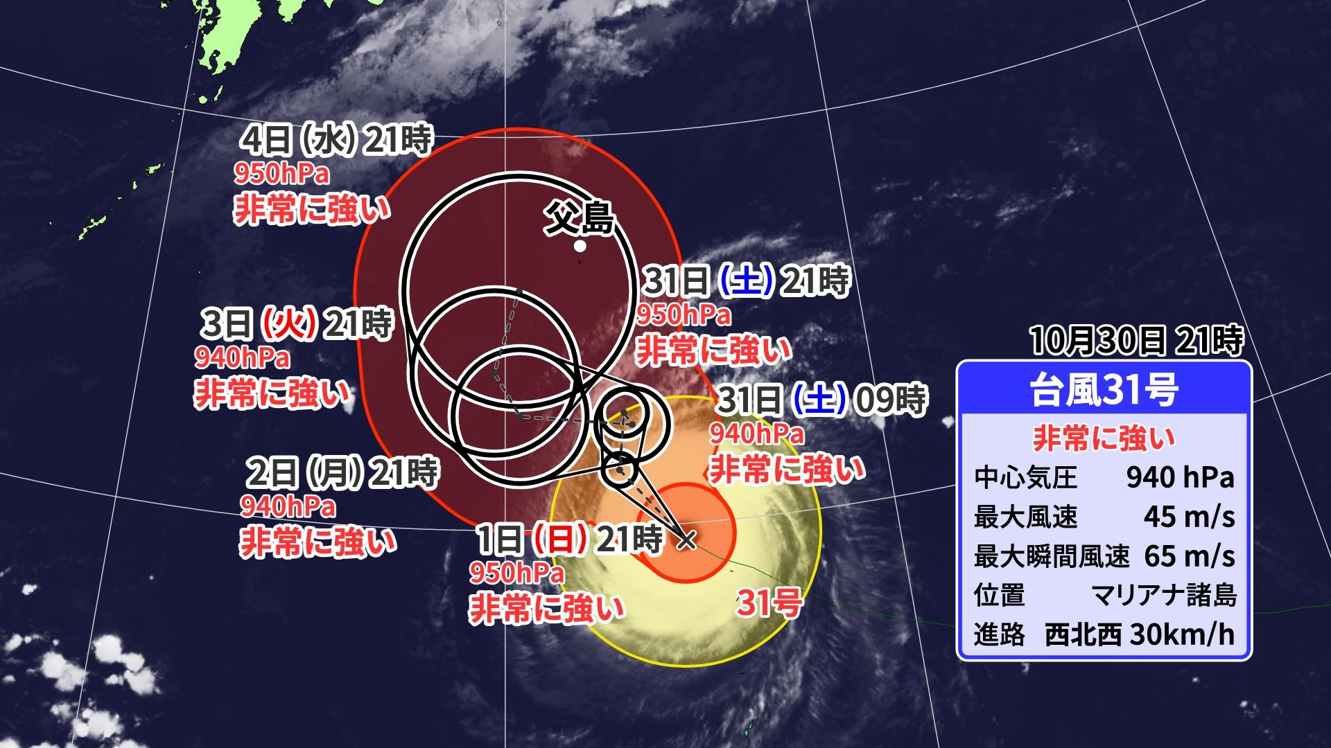 台風31号は北上する予想　小笠原は高波長引くおそれ　本州に影響は？