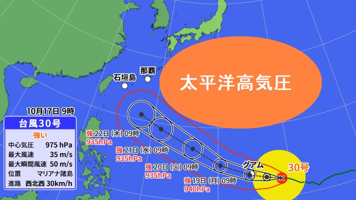 台風３０号は西進傾向も、活発な秋雨前線が北上か