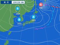 天気図