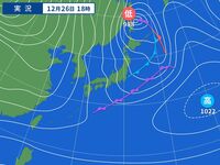 天気図