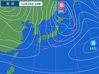 天気図