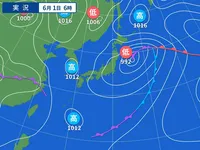 天気図