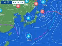 天気図