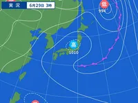 天気図