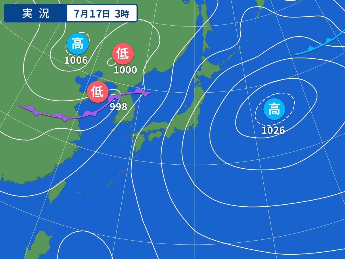 実況天気図