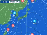 天気図