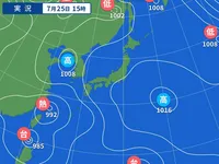 天気図