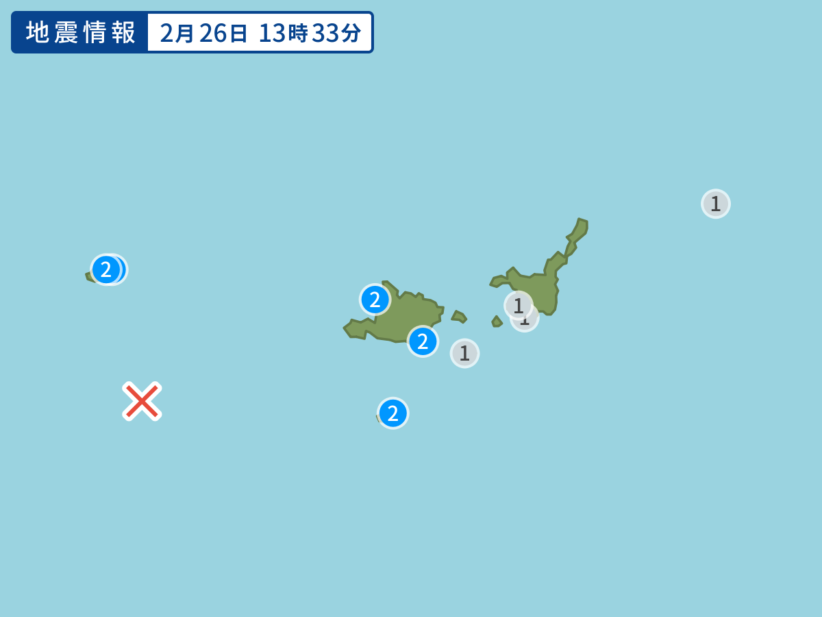 全地点の震度