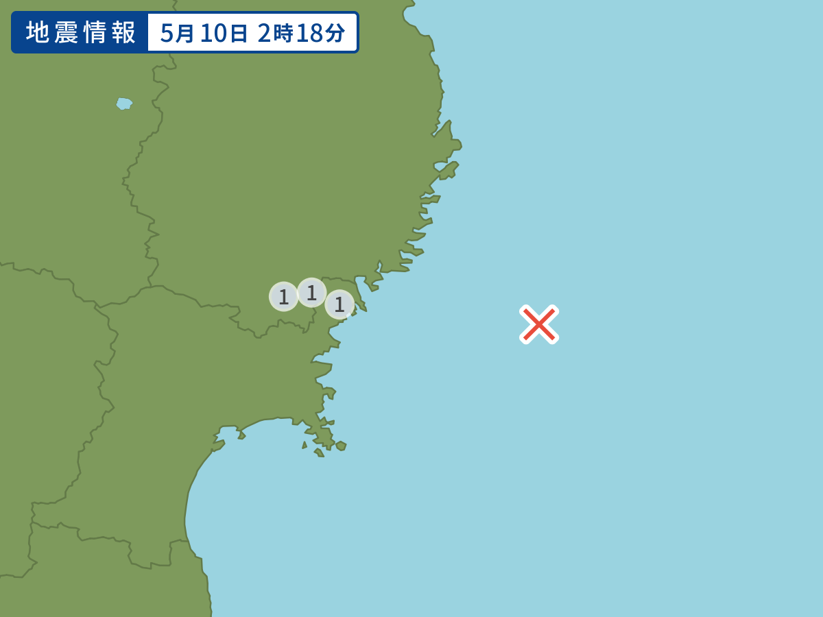 全地点の震度