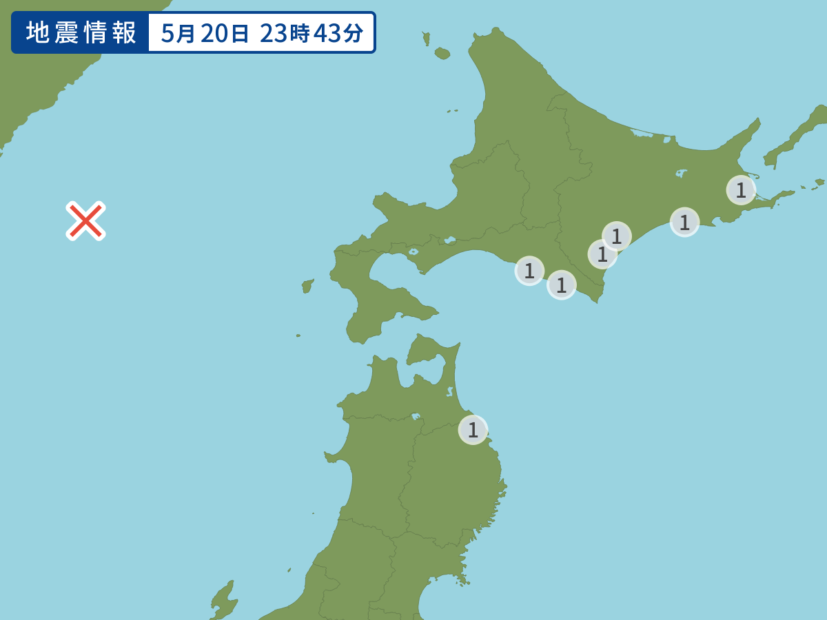 全地点の震度