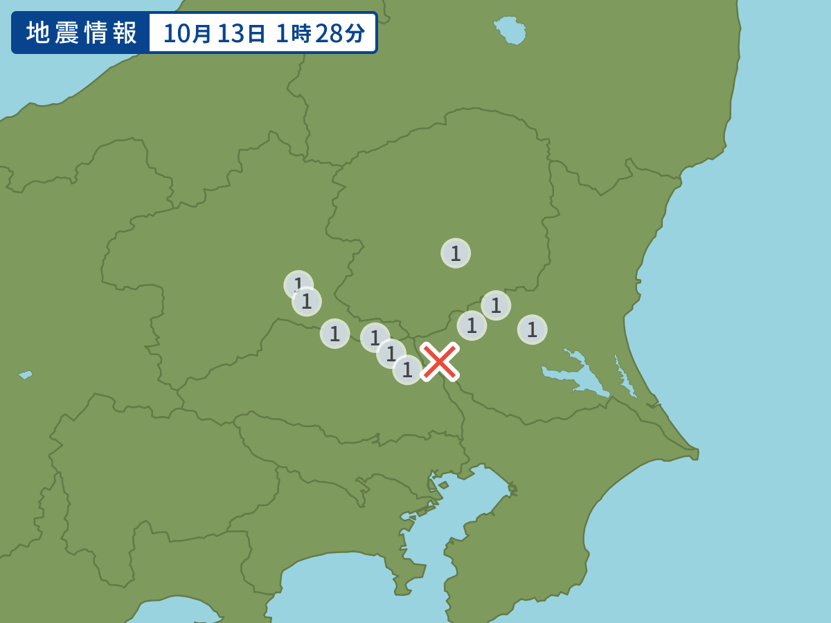 全地点の震度