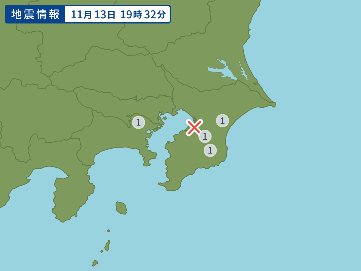 全地点の震度